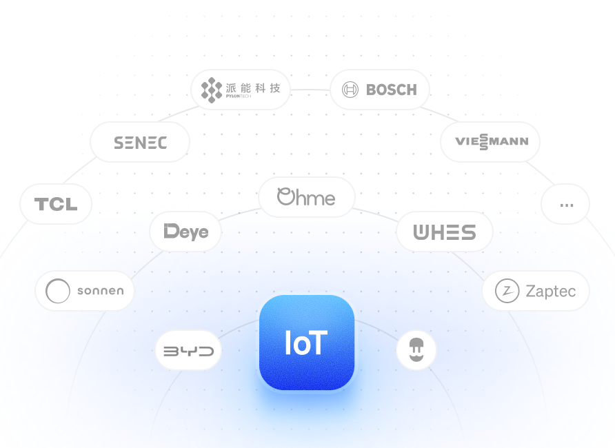 UB IoT Hub