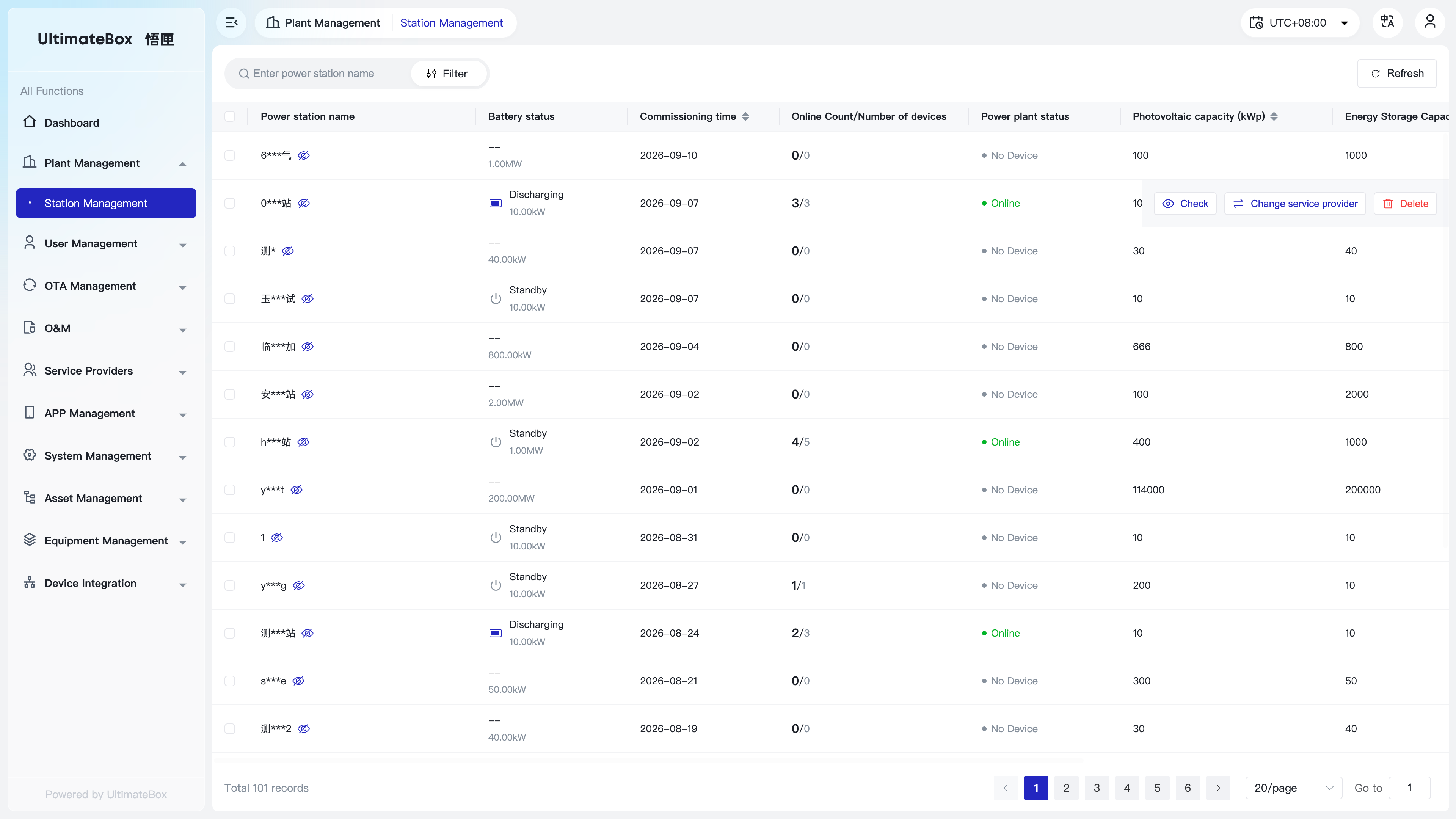 Cloud platform station management interface