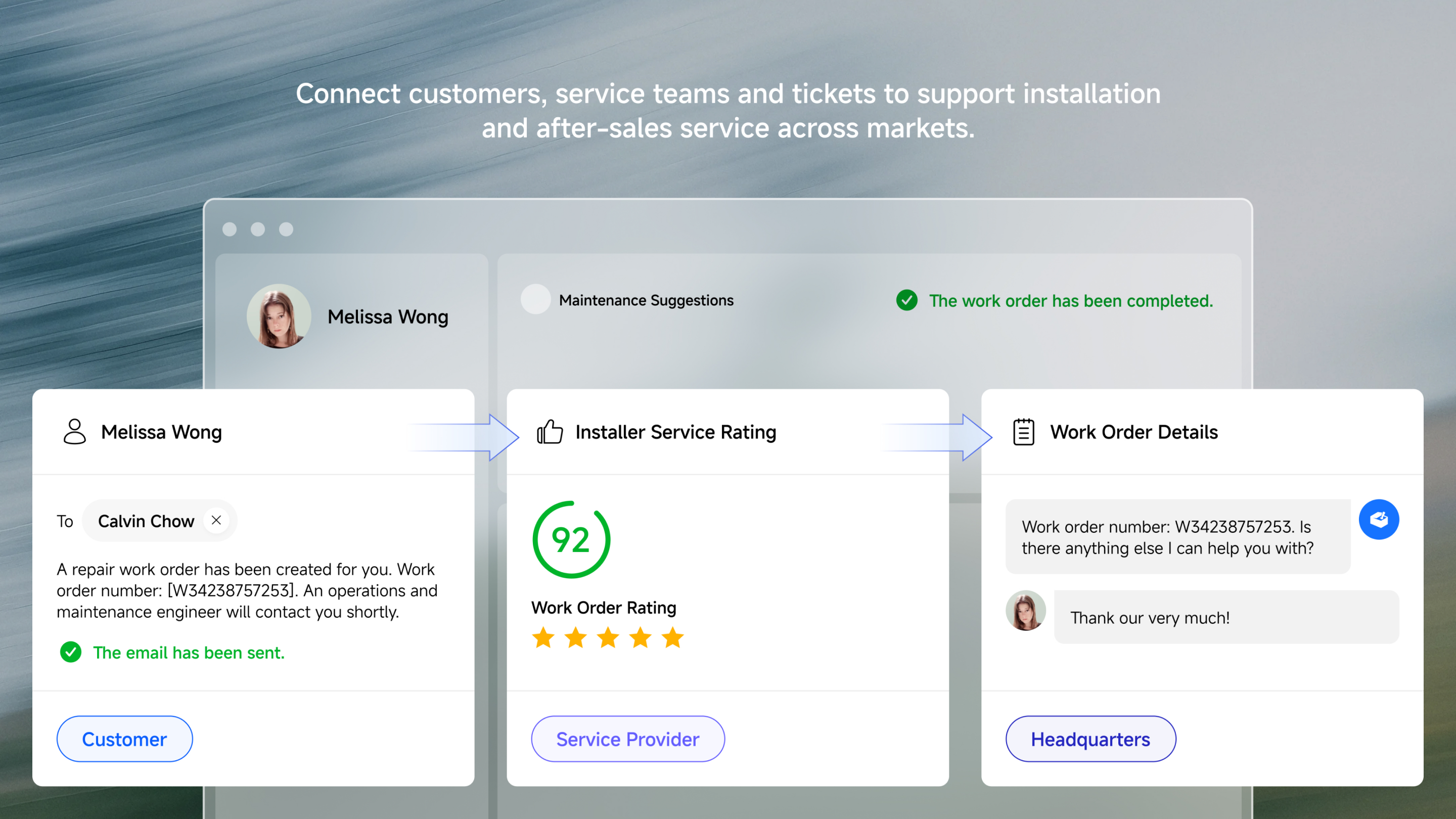 Dealer platform connecting customers, service teams and tickets across markets