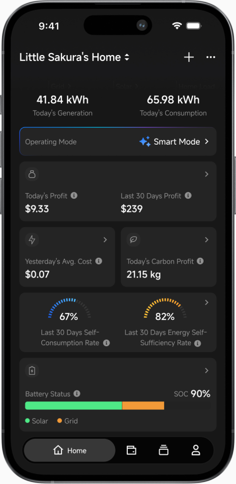 Layered energy data dashboard