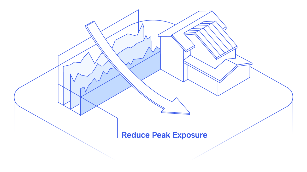 Fixed-price retail energy product illustration