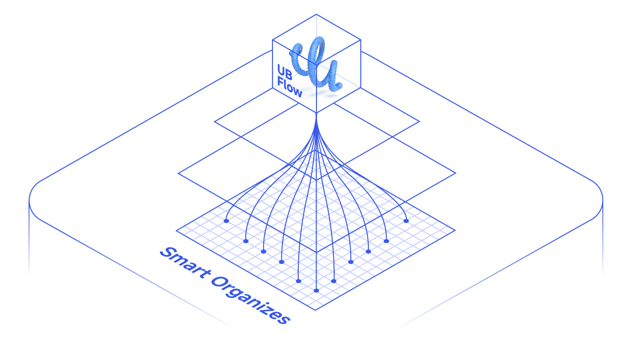 VPP flexibility orchestration illustration